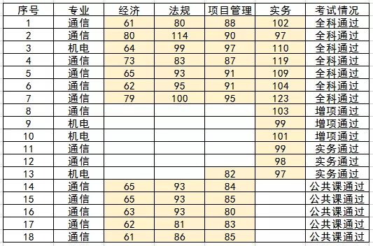 开云官方注册-开云（中国）
|开云官方注册-开云（中国）欣网|欣网通信