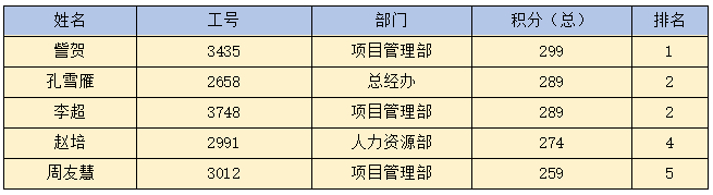 开云官方注册-开云（中国）
|开云官方注册-开云（中国）欣网|欣网通信