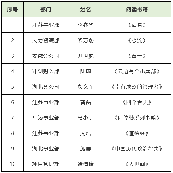 开云官方注册-开云（中国）
|开云官方注册-开云（中国）欣网|欣网通信