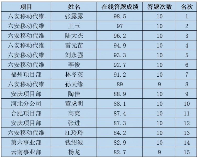 开云官方注册-开云（中国）
|开云官方注册-开云（中国）欣网|欣网通信